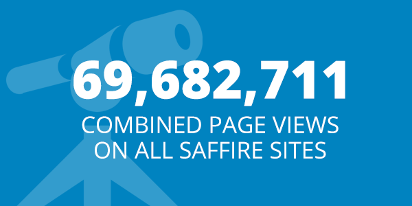 Combined Page Views!